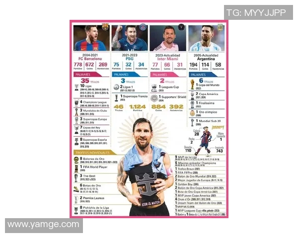 全球身价最高的足球明星是谁 他背后的商业帝国与足球成就揭秘