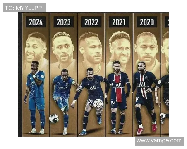 测测你的本命足球球星是谁，看看他与你的性格与魅力有何相似之处